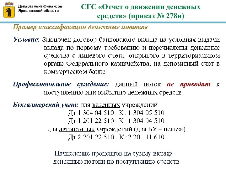 СГС «Отчет о движении денежных средств» (приказ № 278н) Департамент финансов Ярославской области