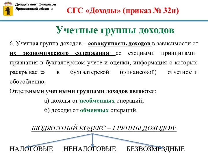 Департамент финансов Ярославской области Учетные группы доходов 6. Учетная группа доходов