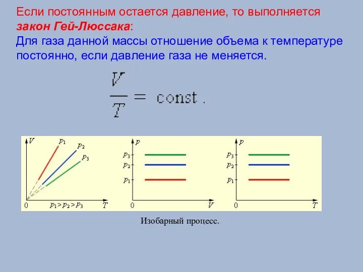 Если постоянным остается давление, то выполняется закон Гей-Люссака: Для газа данной