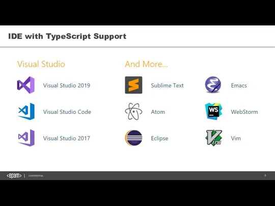 IDE with TypeScript Support