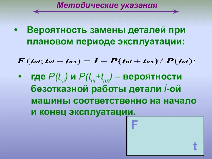 Методические указания Вероятность замены деталей при плановом периоде эксплуатации: где P(tнi)