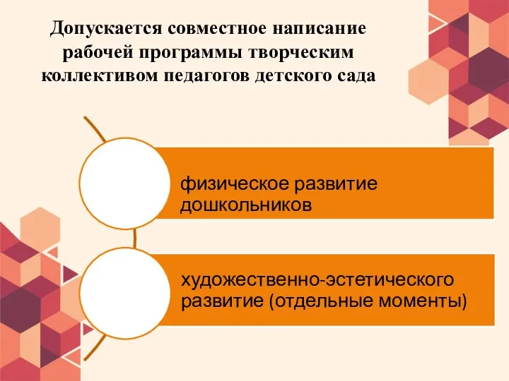 Допускается совместное написание рабочей программы творческим коллективом педагогов детского сада