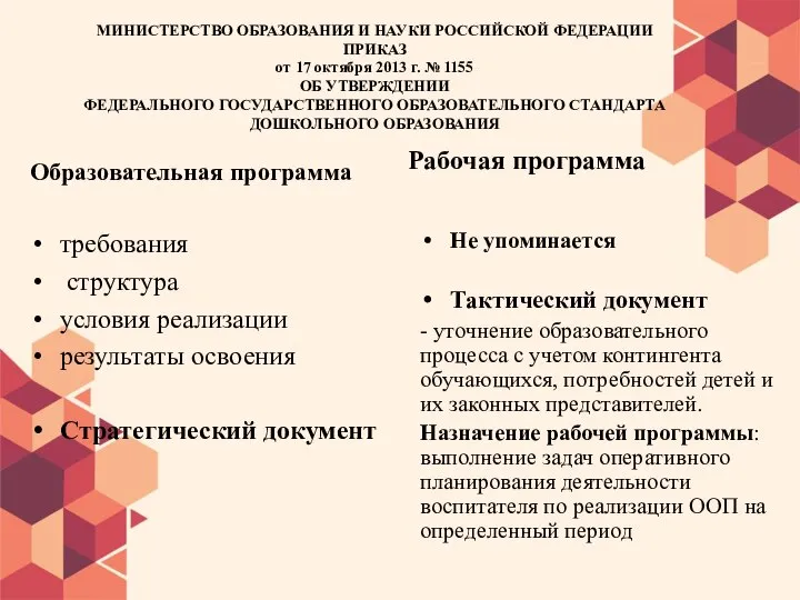 МИНИСТЕРСТВО ОБРАЗОВАНИЯ И НАУКИ РОССИЙСКОЙ ФЕДЕРАЦИИ ПРИКАЗ от 17 октября 2013