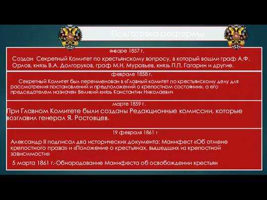 Создан Секретный Комитет по крестьянскому вопросу, в который вошли граф А.Ф.