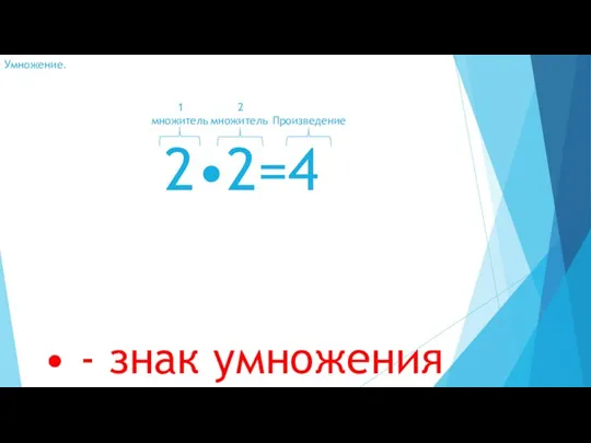 Умножение. 2•2=4 1 множитель 2 множитель Произведение • - знак умножения