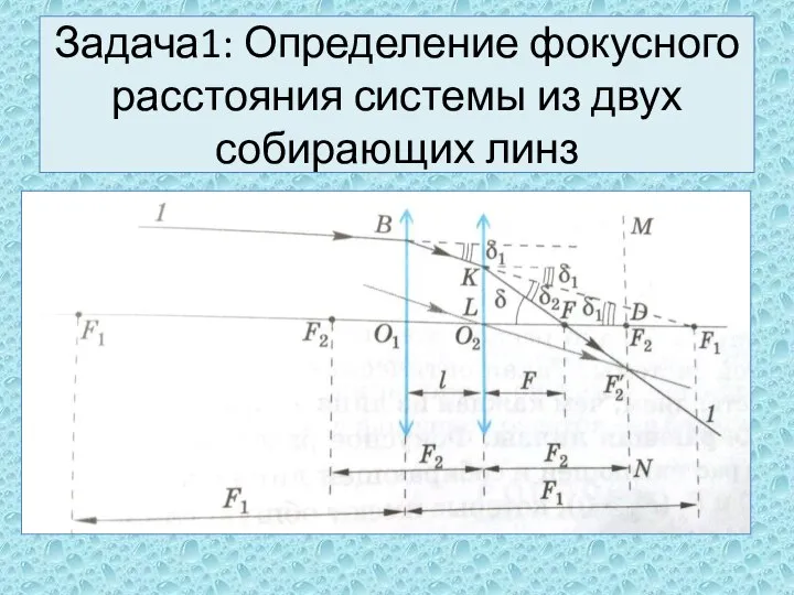 Задача1: Определение фокусного расстояния системы из двух собирающих линз