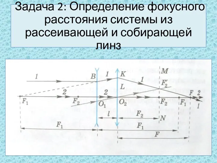 Задача 2: Определение фокусного расстояния системы из рассеивающей и собирающей линз