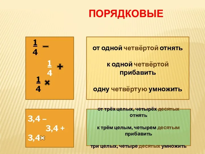 ПОРЯДКОВЫЕ 1 4 1 4 1 4 3,4 – 3,4 +