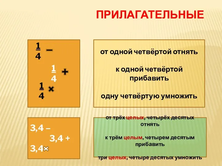 ПРИЛАГАТЕЛЬНЫЕ 1 4 1 4 1 4 3,4 – 3,4 +