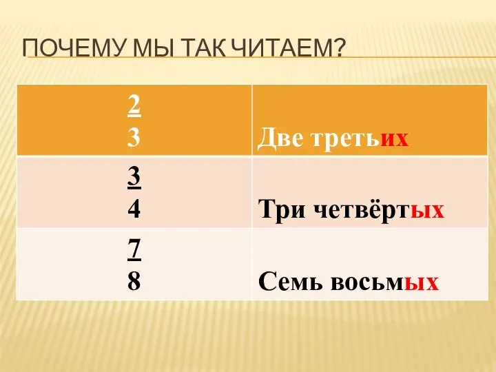 ПОЧЕМУ МЫ ТАК ЧИТАЕМ?