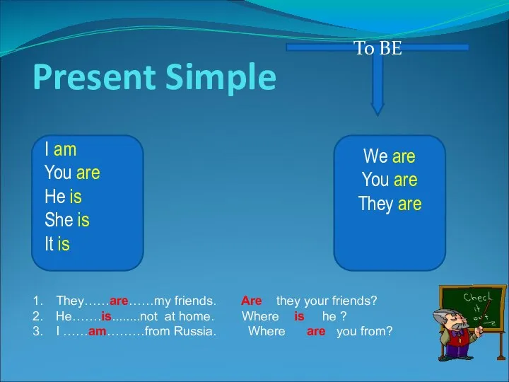 Present Simple To BE We are You are They are I