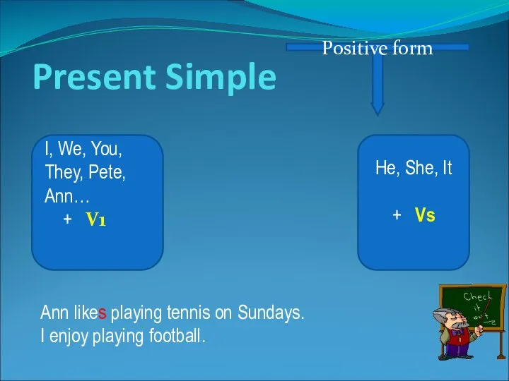 Present Simple Positive form He, She, It + Vs I, We,