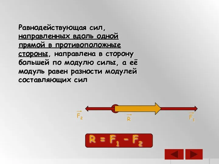 Равнодействующая сил, направленных вдоль одной прямой в противоположные стороны, направлена в