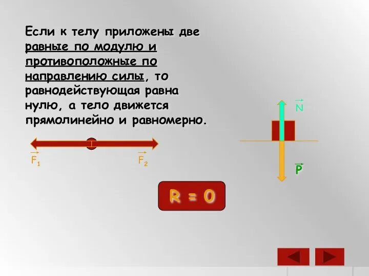 Если к телу приложены две равные по модулю и противоположные по