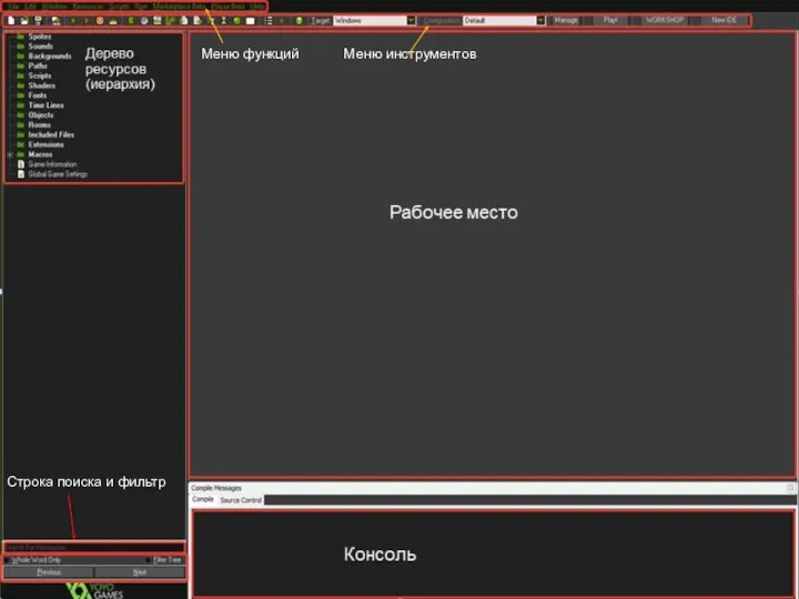 Рабочее место Консоль Дерево ресурсов (иерархия) Строка поиска и фильтр Меню инструментов Меню функций