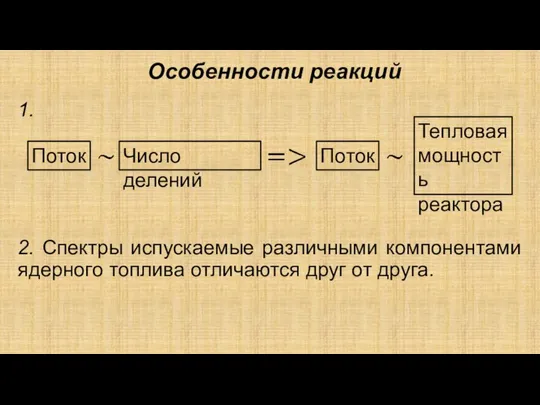 Особенности реакций 1. 2. Спектры испускаемые различными компонентами ядерного топлива отличаются друг от друга.