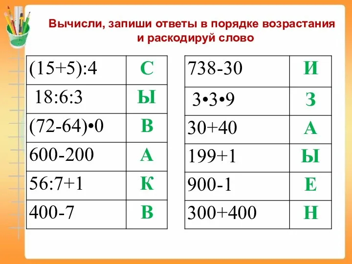 Вычисли, запиши ответы в порядке возрастания и раскодируй слово