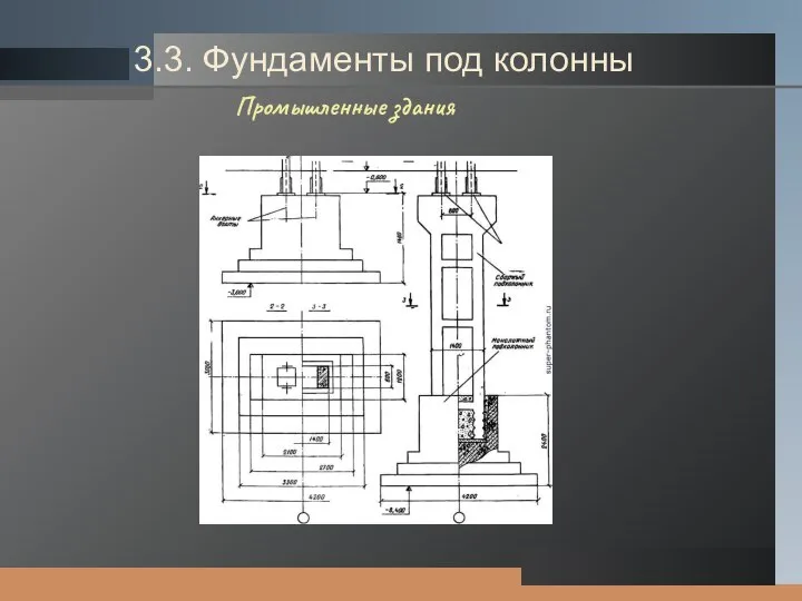 3.3. Фундаменты под колонны Промышленные здания