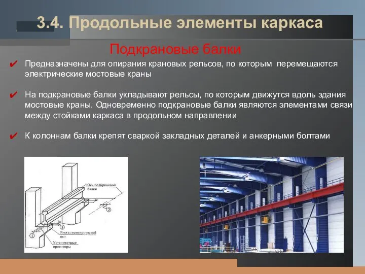 3.4. Продольные элементы каркаса Подкрановые балки Предназначены для опирания крановых рельсов,