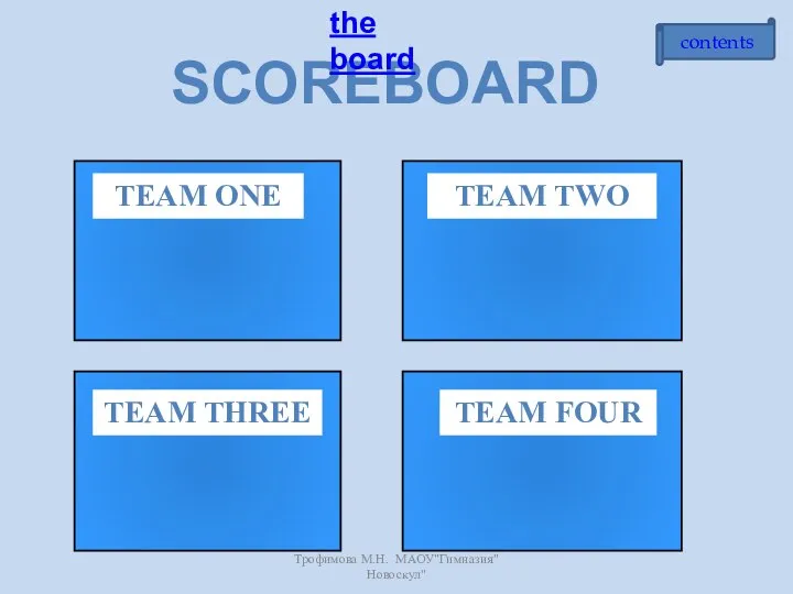 TEAM ONE TEAM TWO SCOREBOARD the board TEAM THREE TEAM FOUR Трофимова М.Н. МАОУ"Гимназия"Новоскул" contents