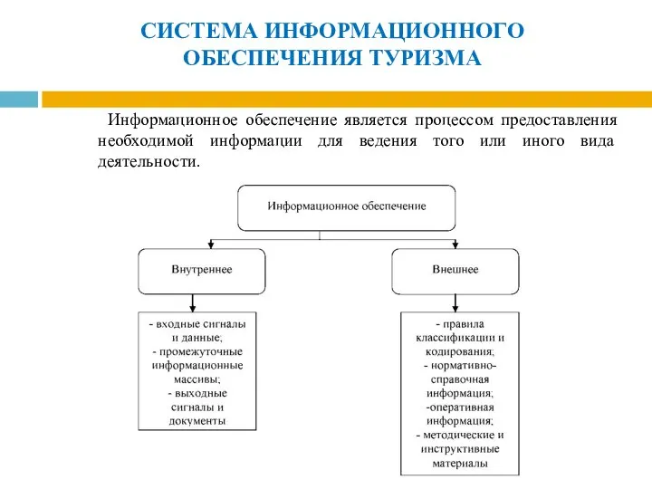 СИСТЕМА ИНФОРМАЦИОННОГО ОБЕСПЕЧЕНИЯ ТУРИЗМА Информационное обеспечение является процессом предоставления необходимой информации