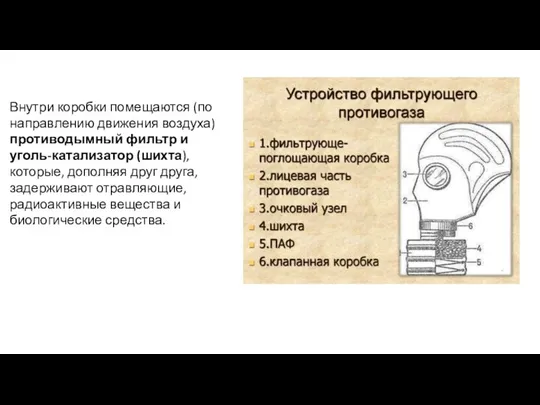 Внутри коробки помещаются (по направлению движения воздуха) противодымный фильтр и уголь-катализатор