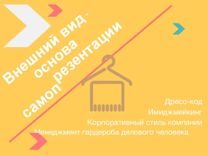 Дресс-код Имиджмейкинг Корпоративный стиль компании Менеджмент гардероба делового человека Внешний вид - основа самопрезентации