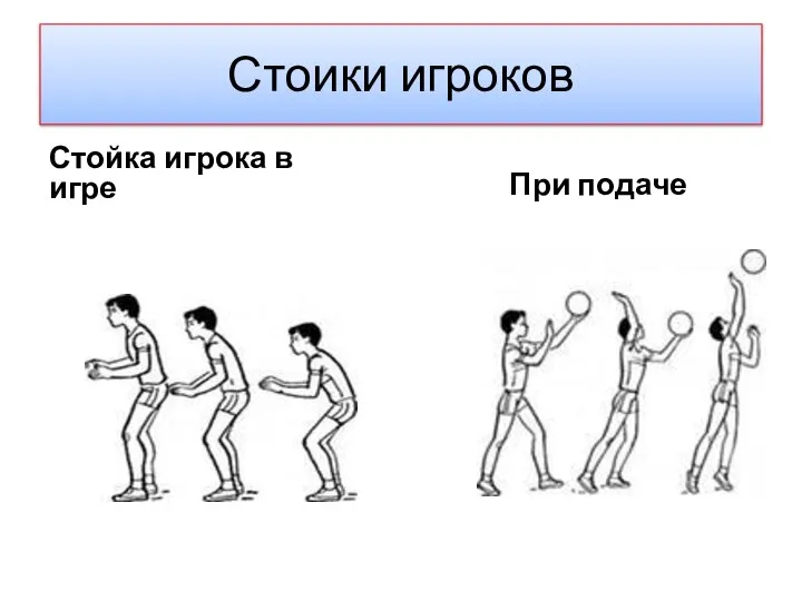 Стоики игроков Стойка игрока в игре При подаче