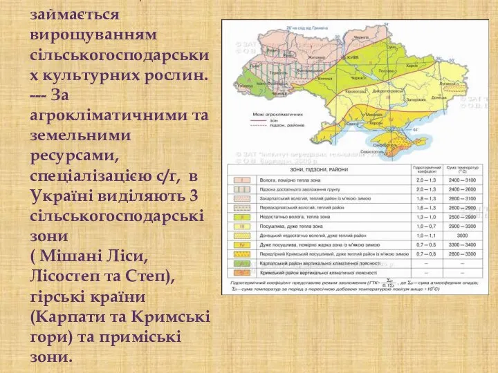 --- Рослинництво займається вирощуванням сільськогосподарських культурних рослин. --- За агрокліматичними та