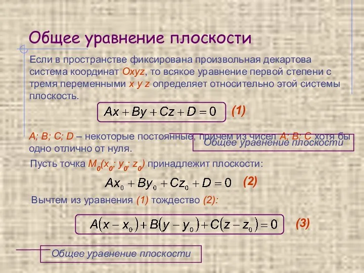 Общее уравнение плоскости Если в пространстве фиксирована произвольная декартова система координат