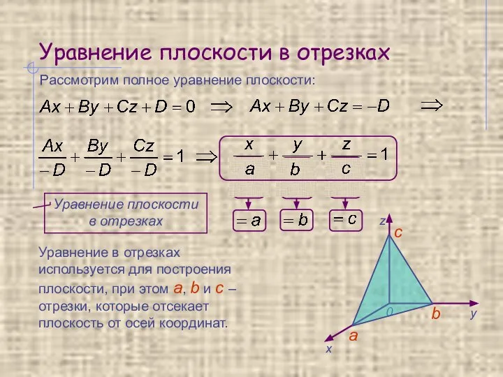 Уравнение плоскости в отрезках Рассмотрим полное уравнение плоскости: Уравнение в отрезках