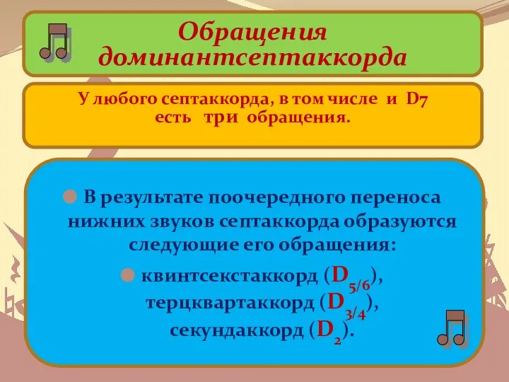 В результате поочередного переноса нижних звуков септаккорда образуются следующие его обращения: