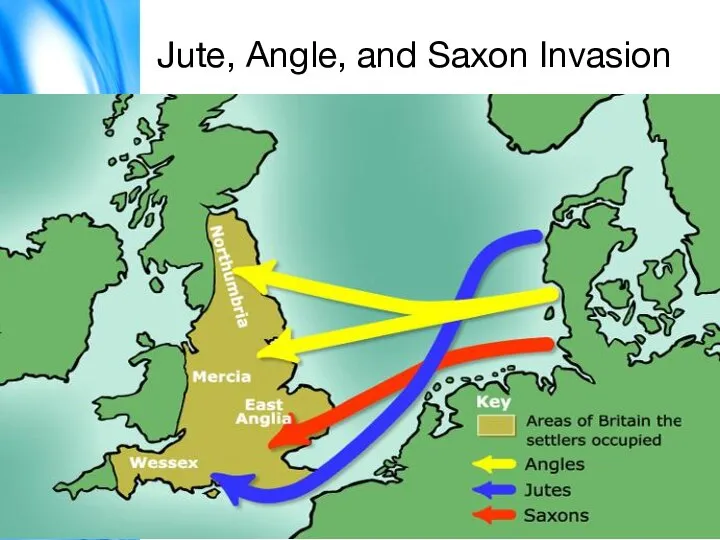 Jute, Angle, and Saxon Invasion