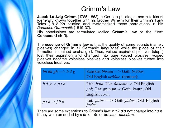 Grimm’s Law Jaсob Ludwig Grimm (1785-1863), a German philologist and a