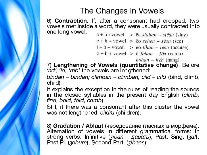 The Changes in Vowels 6) Contraction. If, after a consonant had