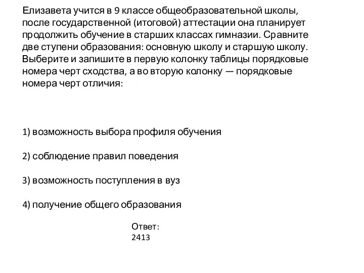 Елизавета учится в 9 классе общеобразовательной школы, после государственной (итоговой) аттестации