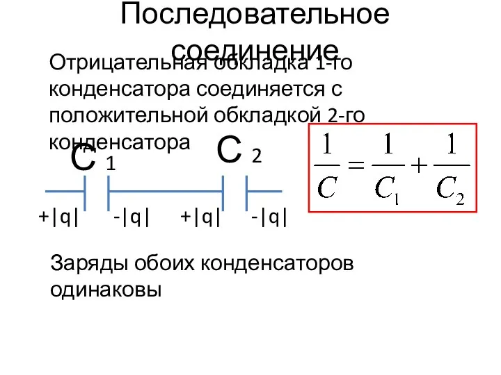 Последовательное соединение Отрицательная обкладка 1-го конденсатора соединяется с положительной обкладкой 2-го