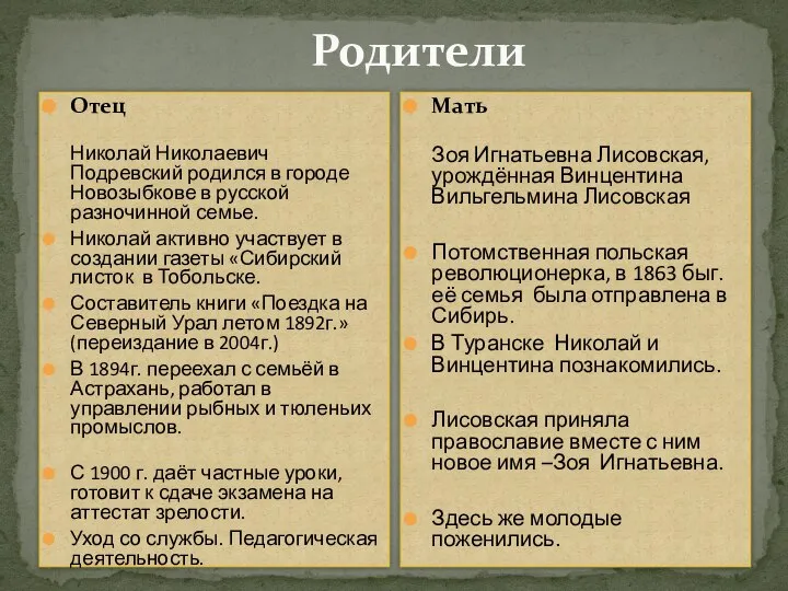 Родители Отец Николай Николаевич Подревский родился в городе Новозыбкове в русской