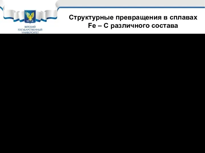 Структурные превращения в сплавах Fe – C различного состава Охлаждение технического