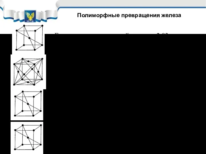 Feδ , парамагнитные свойства, a = 2,93 τ = 1536 -