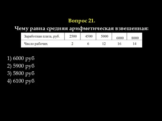 Вопрос 21. Чему равна средняя арифметическая взвешенная: 1) 6000 руб 2)