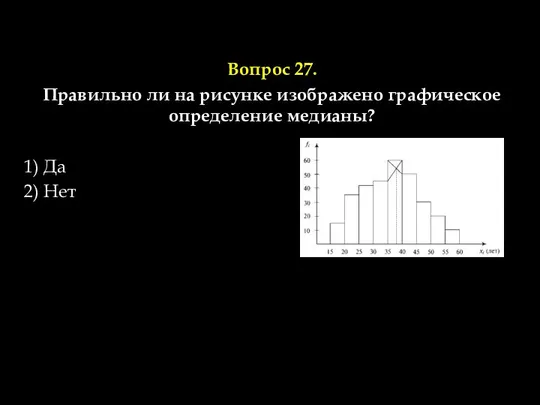 Вопрос 27. Правильно ли на рисунке изображено графическое определение медианы? 1) Да 2) Нет