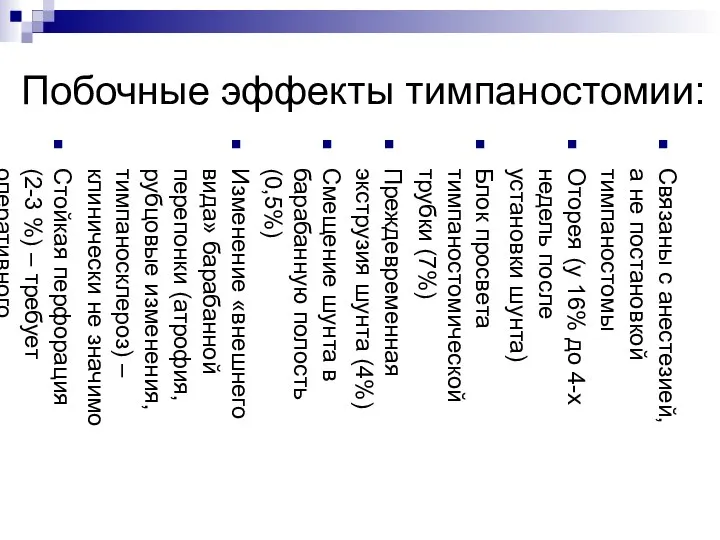 Побочные эффекты тимпаностомии: Связаны с анестезией, а не постановкой тимпаностомы Оторея