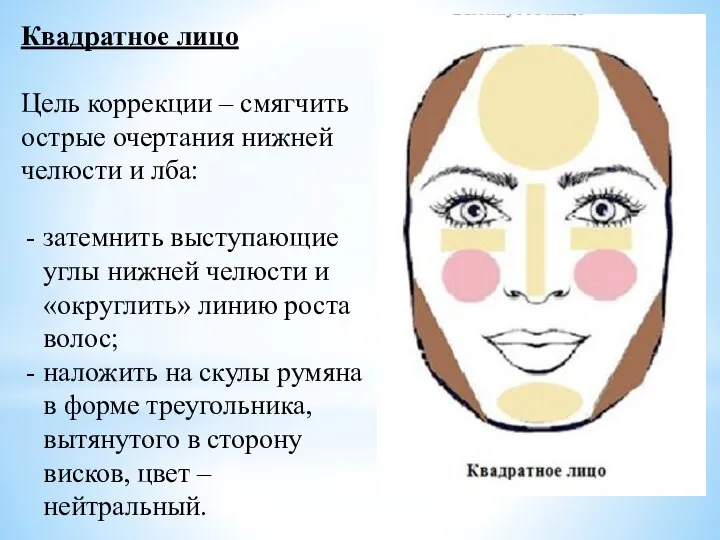 Квадратное лицо Цель коррекции – смягчить острые очертания нижней челюсти и