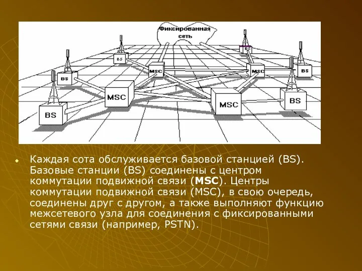 Каждая сота обслуживается базовой станцией (BS). Базовые станции (BS) соединены с