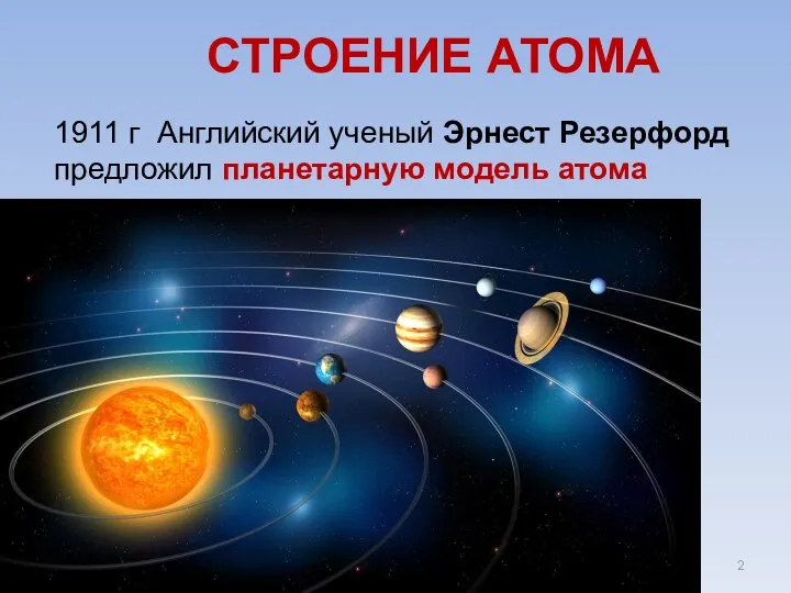СТРОЕНИЕ АТОМА 1911 г Английский ученый Эрнест Резерфорд предложил планетарную модель атома