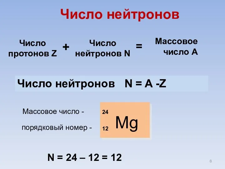 Массовое число А Mg 24 12 Массовое число - порядковый номер