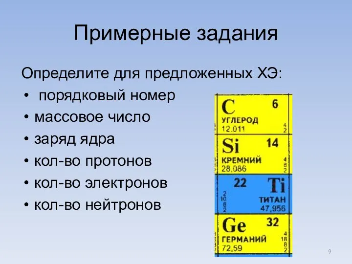 Примерные задания Определите для предложенных ХЭ: порядковый номер массовое число заряд