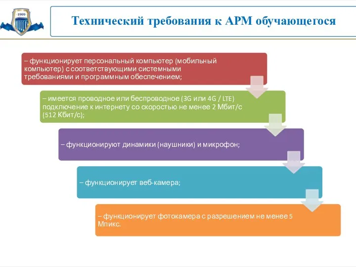 Технический требования к АРМ обучающегося