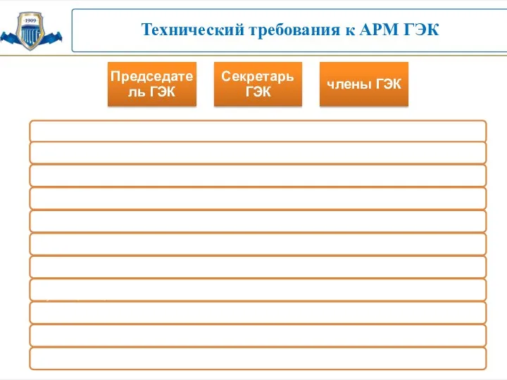 Технический требования к АРМ ГЭК